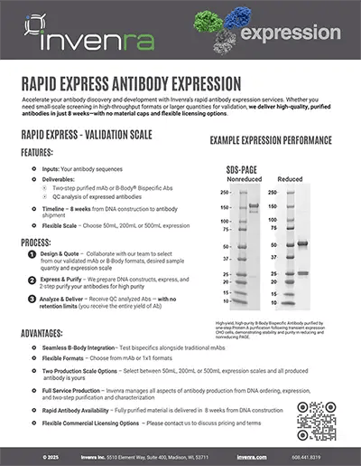 inv-Resource-DataSheet-RapidExpressAntibodyExpression-01