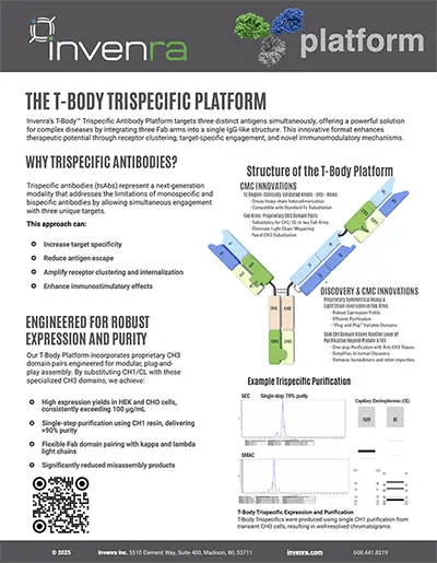 inv-Resource-DataSheet-TBodyTrispecificPlatform-01